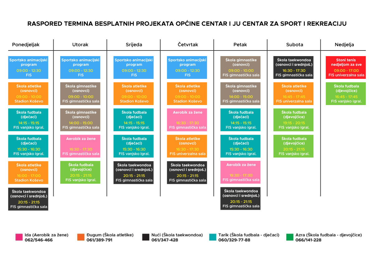 PROGRAM OPĆINE CENTAR